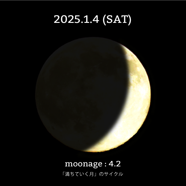 月齢4.2-2025年1月4日の月