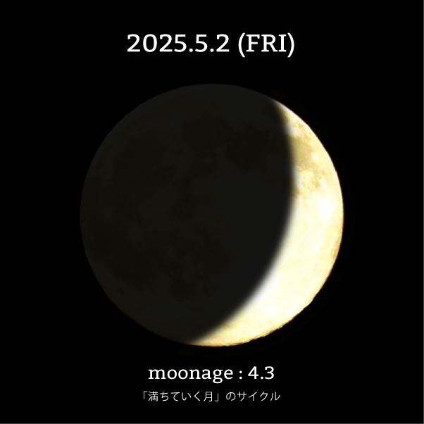 月齢4.3-2025年5月2日の月