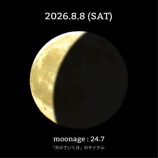 月齢24.7-2026年8月8日の月